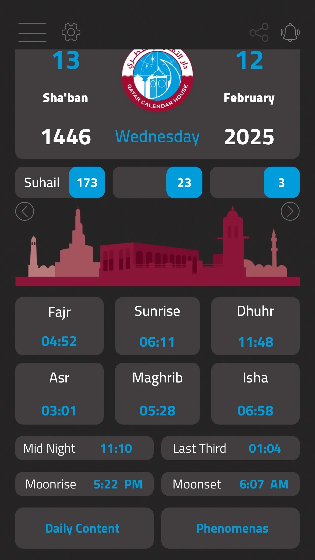 hour and period listing 2